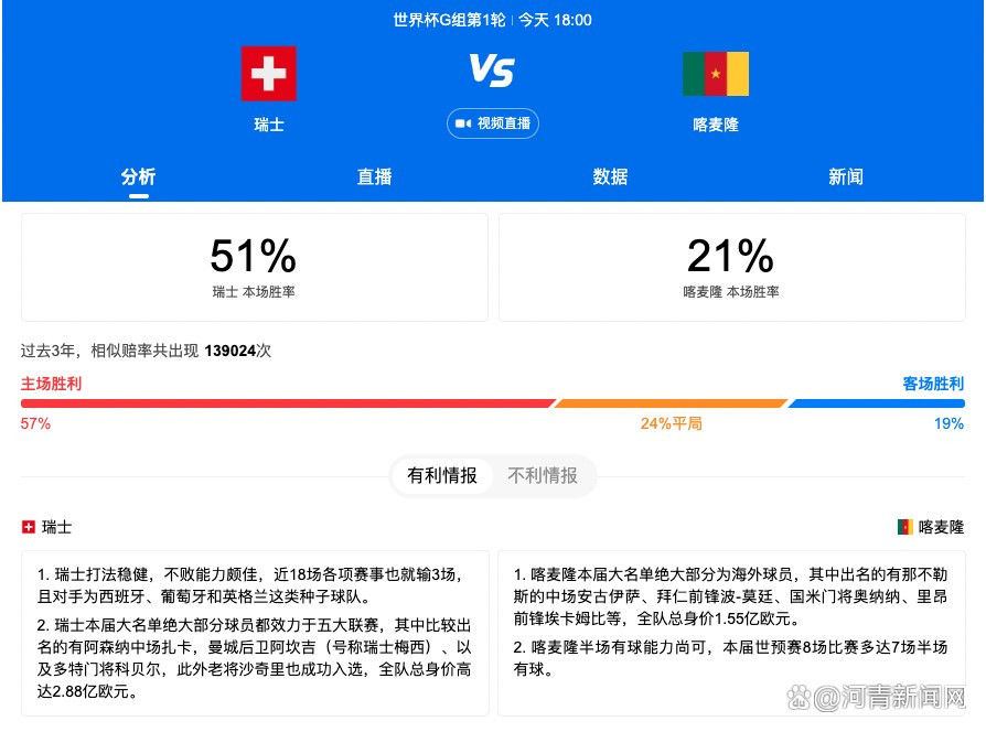 事件哈兰德、多库缺战卢顿本轮英超曼城将在客场迎战卢顿，本场比赛哈兰德确认将会缺席，他并没有随队一同前来卢顿的主场，此外，多库也将缺席本场比赛。